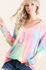 218447df00cf40bba8d7b9abdd1289ef-Max-Origin