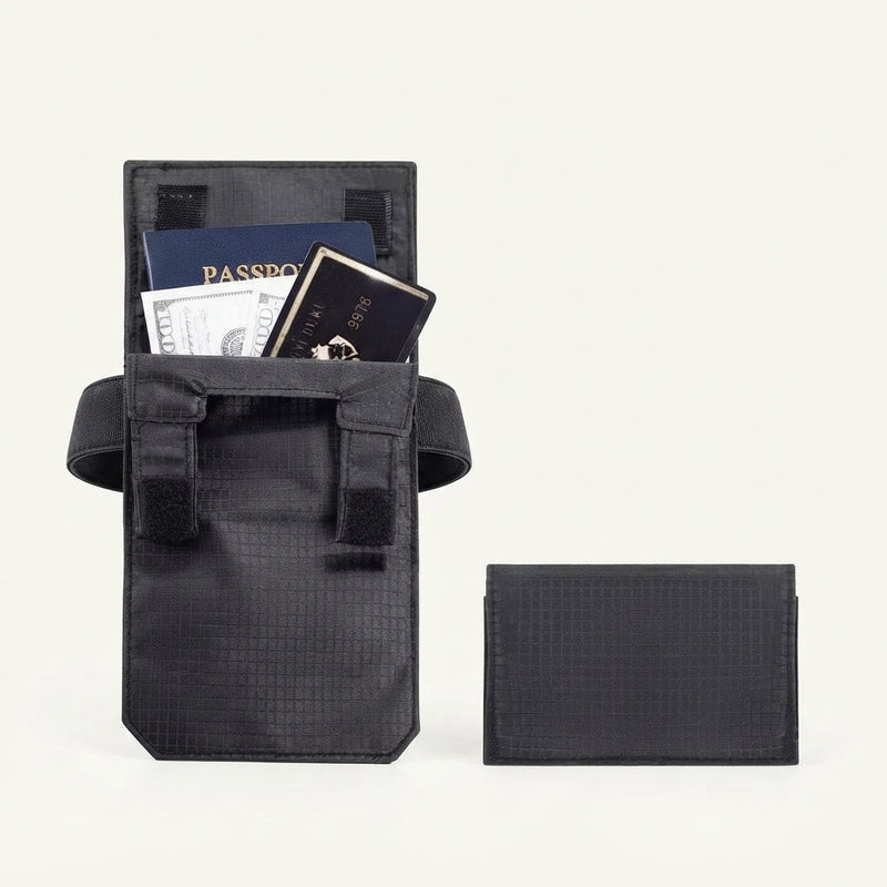 Why the Anti Theft Belt Wallet works